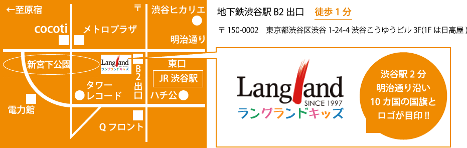 ラングランドキッズ地図