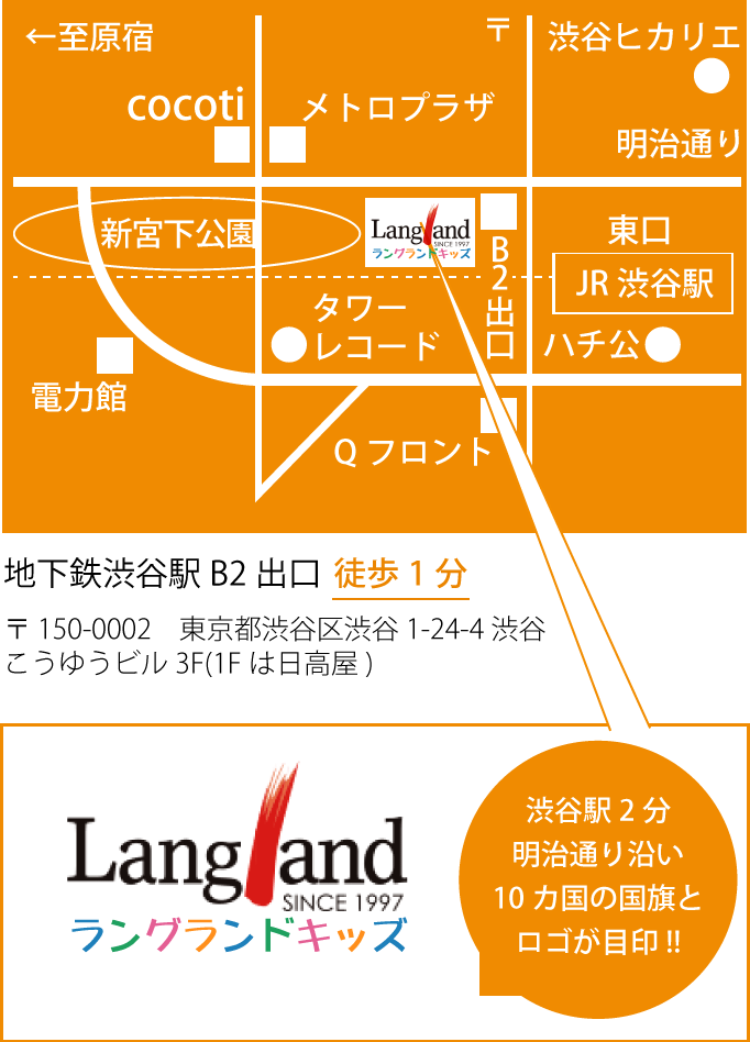 ラングランドキッズ地図