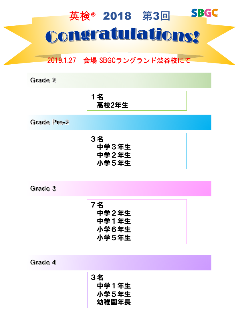 FB用　2019合格者.PNG